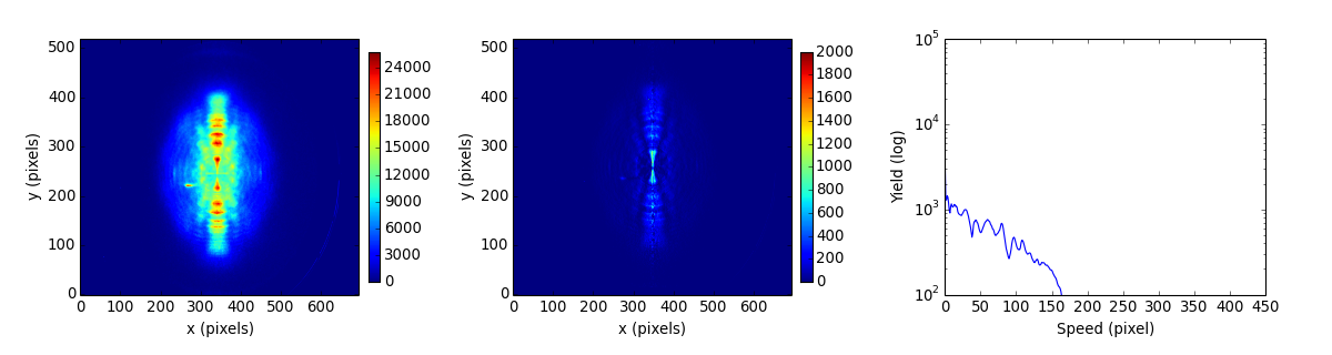 _images/example_basex_photoelectron.png
